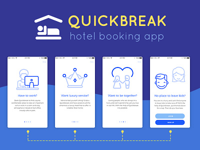 Tutorial for hotel booking app app application booking first time experience hotel tutorial user experience user interface