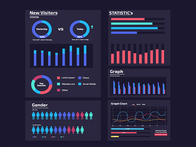 Web Traffic Analytics Dashboard