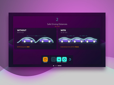 4G vs 5G Autonomous Simulator automotive interaction design kiosk purple simulator touch screen ui visual design