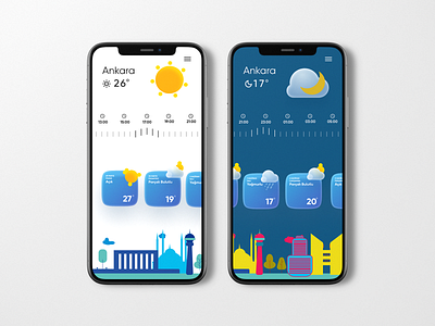 Weather APP animation app contrast design graphic design illustration mobile pattern ui ux vector weather