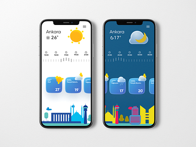 Weather APP