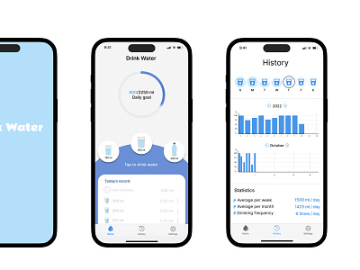 UI Exercise Drink Water app designer junior mobile ui ux water