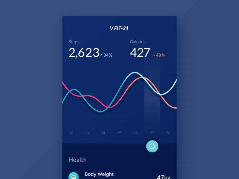 Fitness App after effect animation app dark data gif health ui
