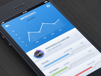 Graph screen (WIP) app blue chart charts graph ios settings statistics ui