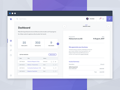 Dashboard Design