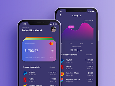 Сoncept design of Mobile Banking App