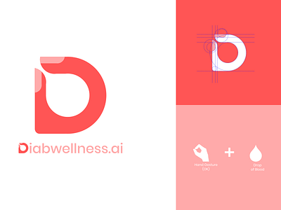 Diabwellness.ai - Sample Branding