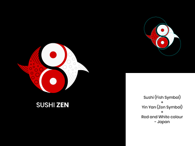 Sushi Zen - Logo for Japanese Sushi Resto