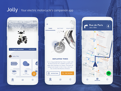 [UXC4] Jolly : Your electric motorcycle's companion