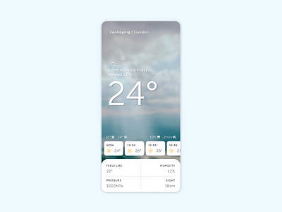 Daily UI - Weather app dailyui design ios ui ux weather