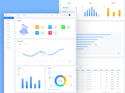 Dashboard Design