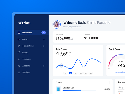 Financial Dashboard Design - WIP