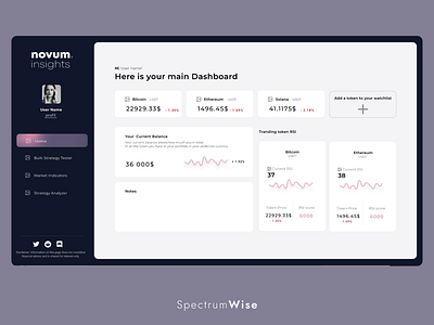 Web Design For Crypto Dashboard