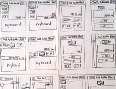 There are so many ways to create you compose creation mobile sketching ui ux