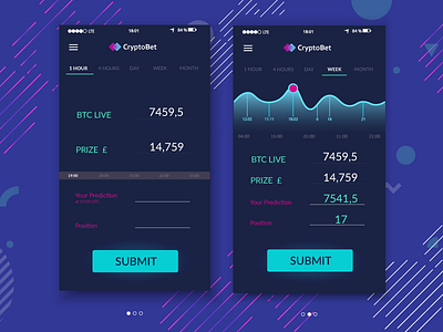 Cryptobet App