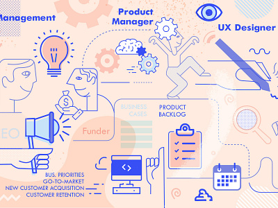 Development Process