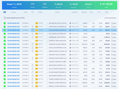 Sistema CONTADOR list system table ui