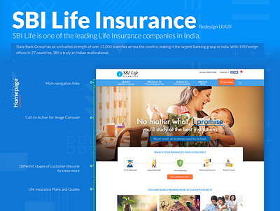 SBI Life Insurance UI/UX Redesign Concept design sbi sbilife sbilifeinsurance ui uidesign uiux ux ux design