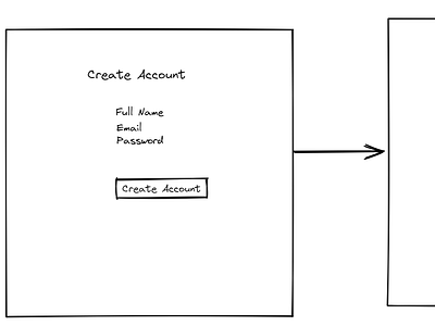 Seller onboarding ux