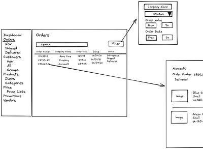 Seller portal Orders Admin Wireframes ux