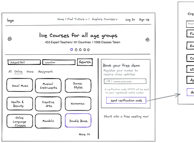 Wireframes ux