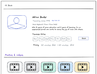 Wireframes ux