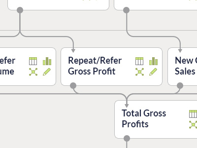 Program Map app clean edmond sans flat hr lato map product project tool ui web app