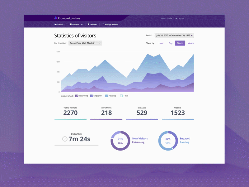 Motion design concept for UI of Exposure DB after effects animation graph motion simple ui ux visualization