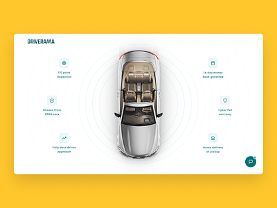 Driverama - Cooperation 3d app benefits car design driverama illustration interface presentation startup tool ui ux web website