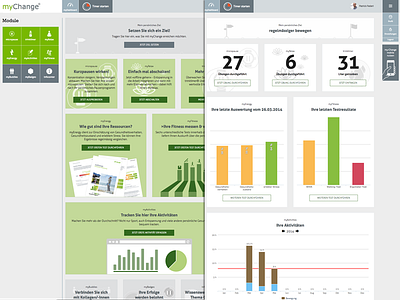 myChange Dashboard dashboard different states numbers statistics