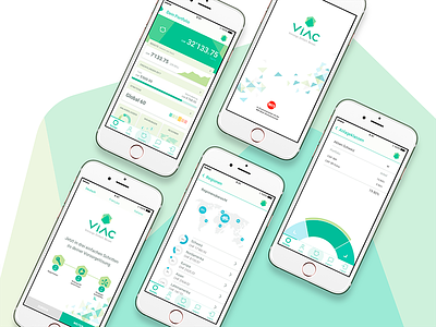Composition VIAC App Screens app award winning finance fintech