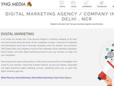 DIGITAL MARKETING by GURPREET SINGH on Dribbble