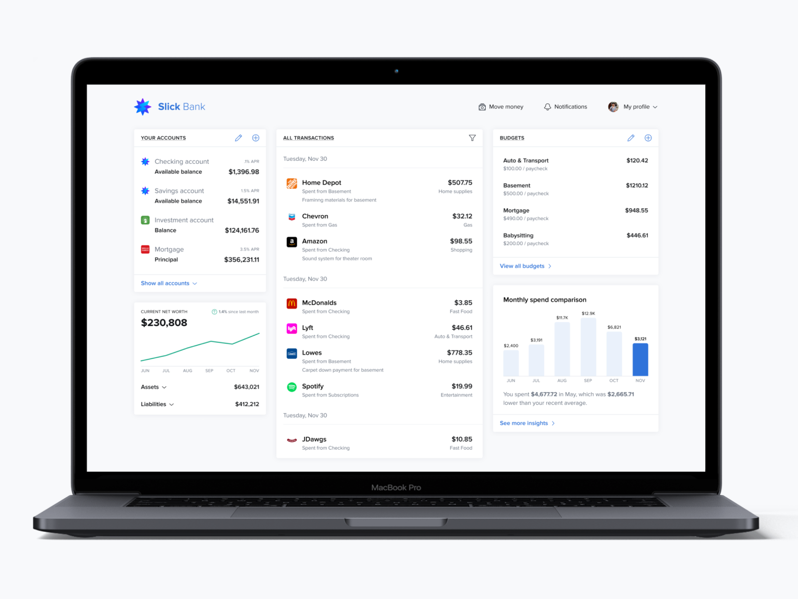 Bank Dashboard Idea by Brian Clay on Dribbble
