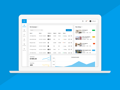 Ad Platform Dashboard