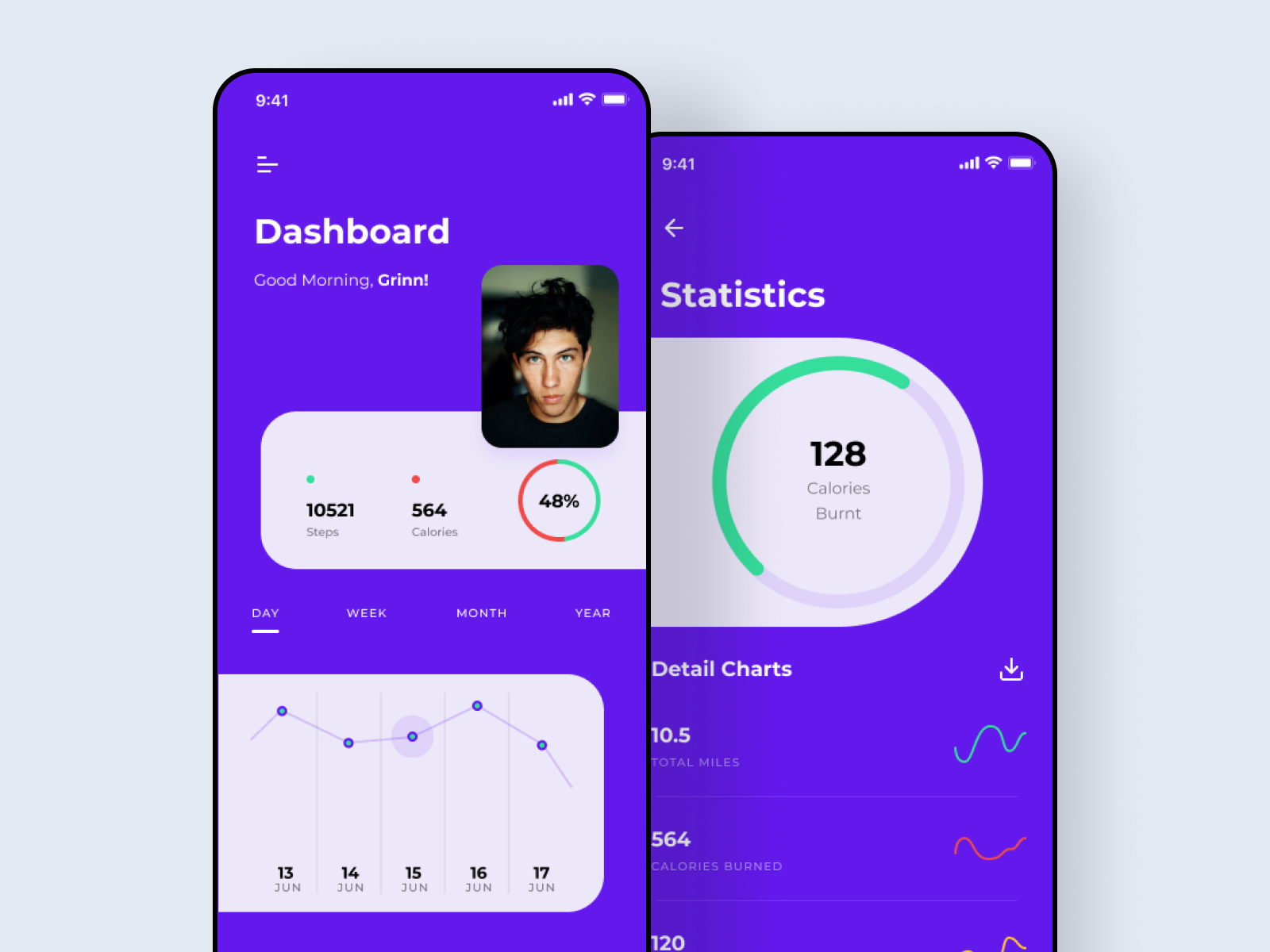 Fitness App Dashboard by Mr. Anonymous on Dribbble
