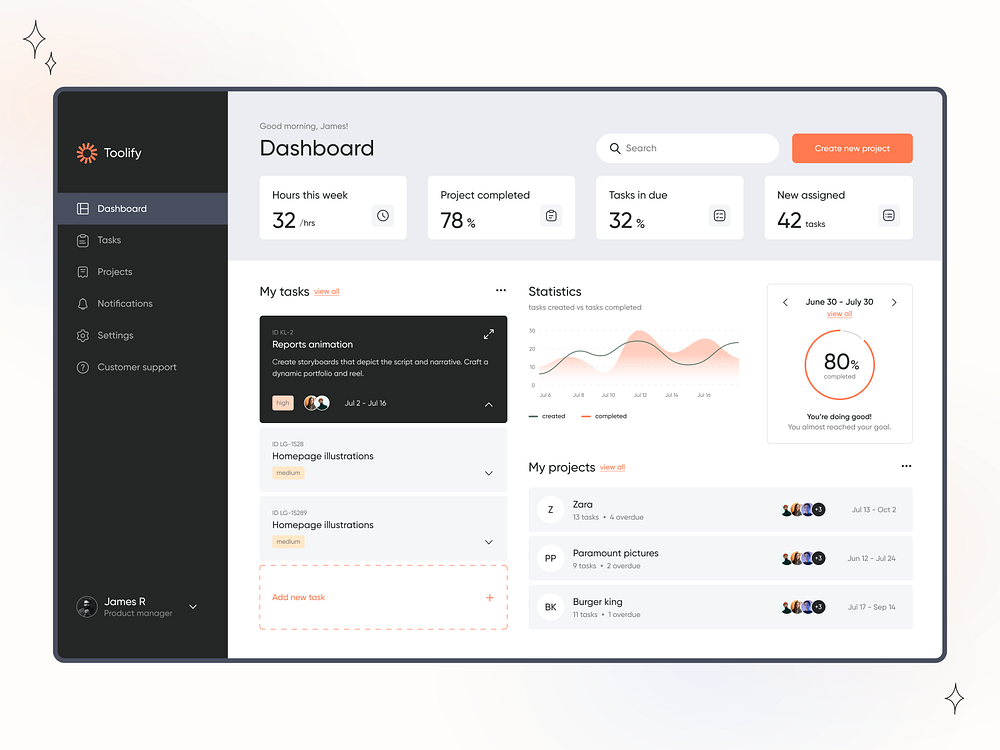 Browse thousands of Time images for design inspiration | Dribbble