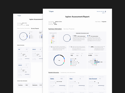 Dashboard dashboard design ui ux