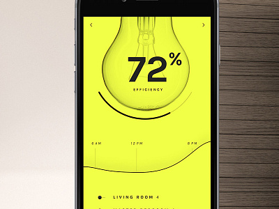 Home Lighting App Control app design electricity home iot light user experience