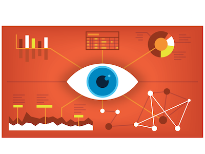 Data Visualization Spot charts data eye graphs