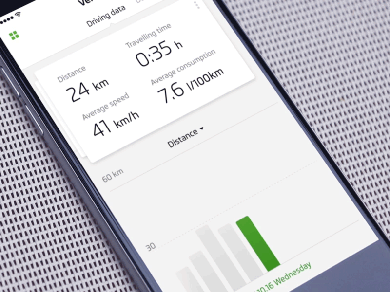 Automotive app for ŠKODA — driving data 🚗 animation auto automotive car cards gif graph green ios iphone