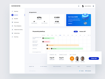 Mister Porter — airbnb manage platform booking clean dashboard data design illustrations management platform ui ux