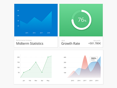 Infographics