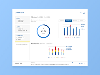 Dashboard UI Design