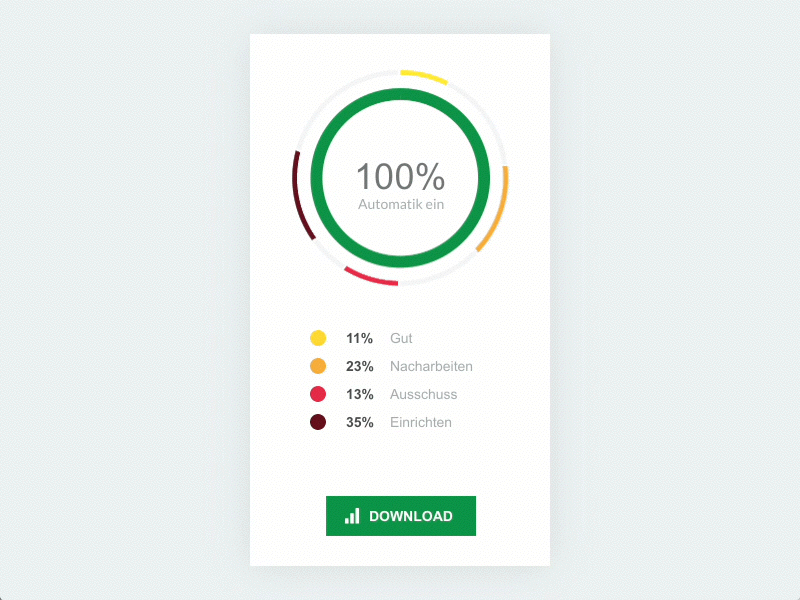 Download Process