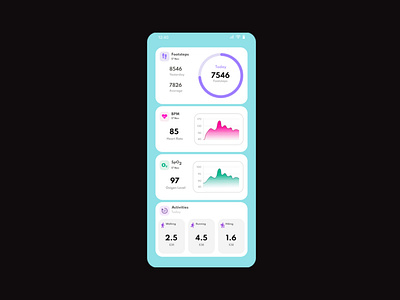 Fitness app dashboard design typography ui ux vector