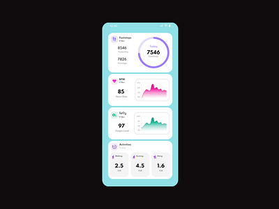 Fitness app dashboard
