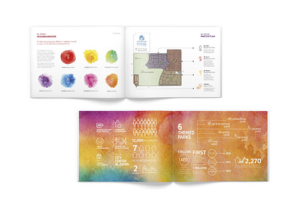 Majid Al Futtaim Book artwork book book cover citycentre colour floorplan image infographics layout magazine mall neighbourhood paint rainbow watercolor painting watercolour