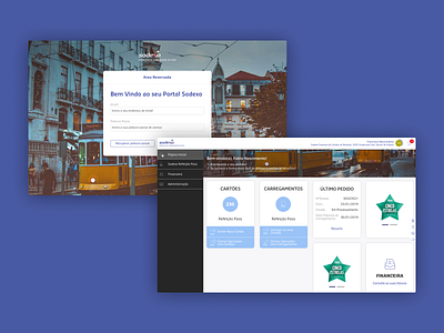 Portal Sodexo Portugal - Enterprise Management ui ux web