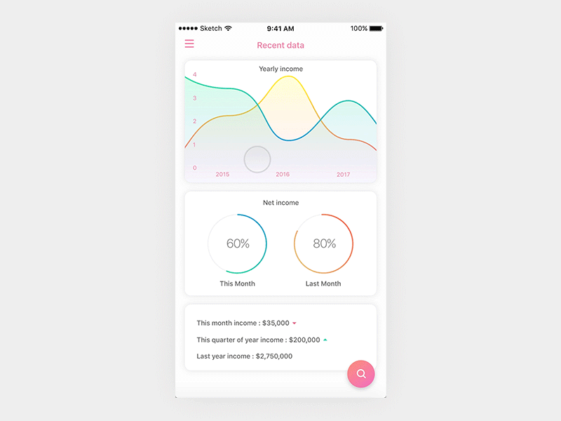 Financial management UI animation application finance gif ios management principle refresh sketch ui user interface ux