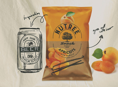 Nutree Snack Sustainable Packaging apricots beer snack dried fruits eco eco packaging kraft natural nutree organic packaging sustainability sustainable sustainable packaging